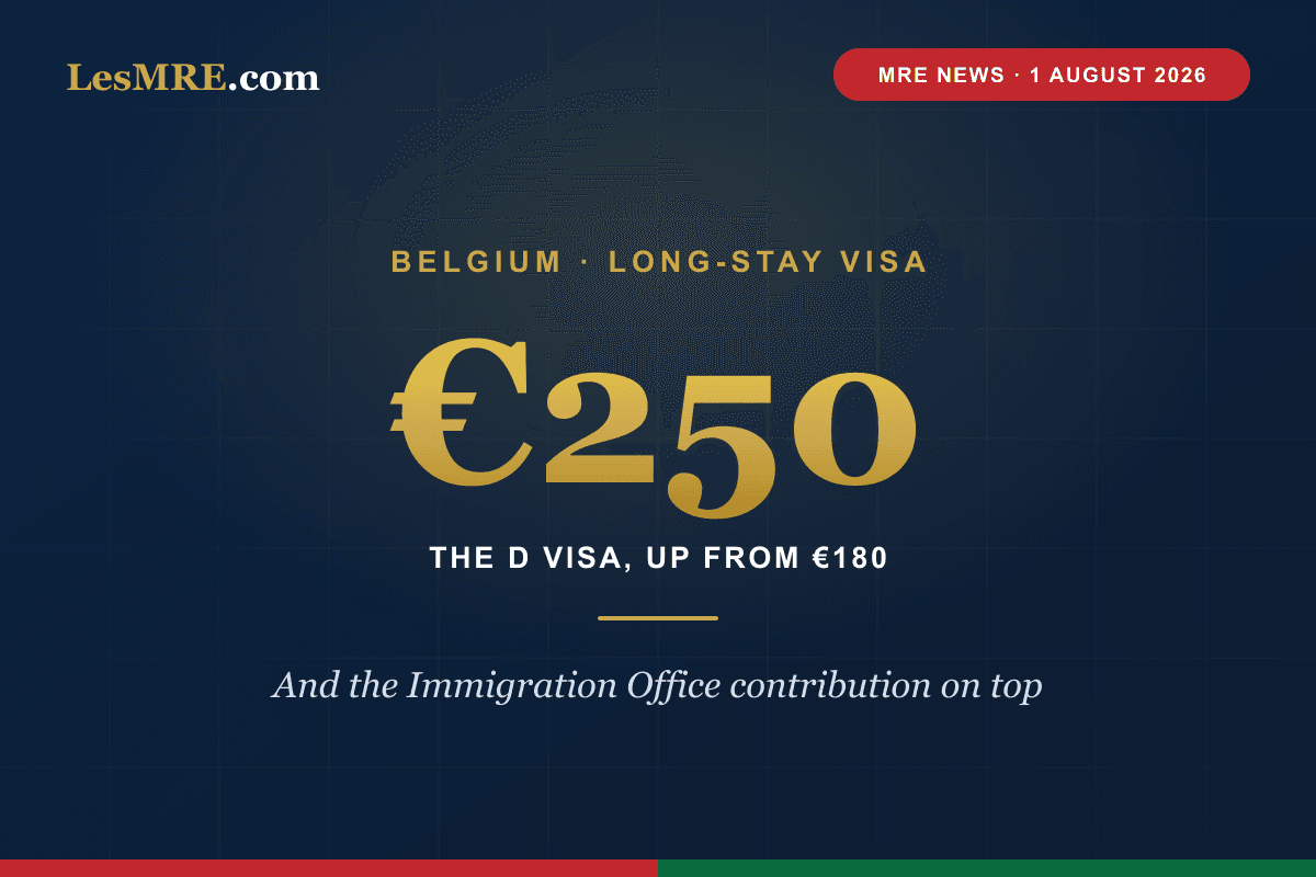 Visa long séjour pour la Belgique : 250 euros depuis juillet, et ce n'est pas le seul frais