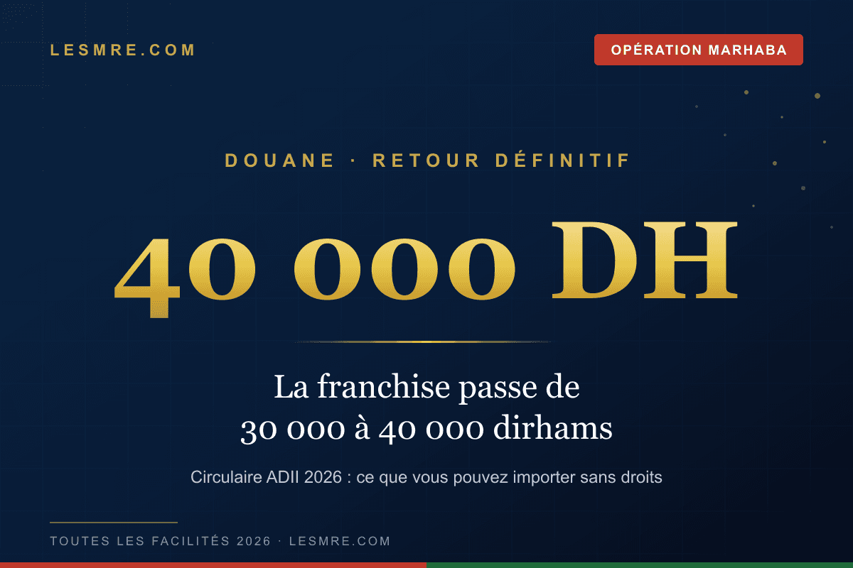 Douane Marhaba 2026 : la franchise du retour définitif passe à 40 000 DH