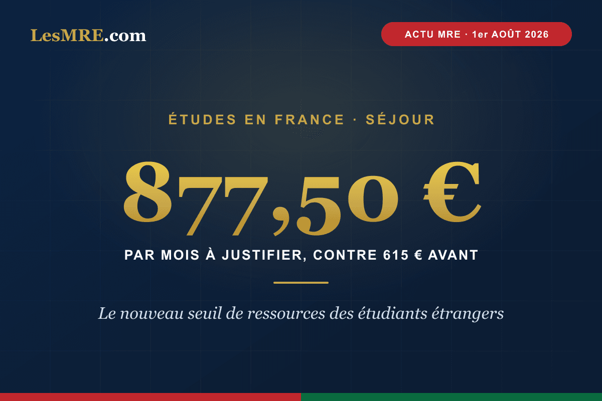 Étudier en France : 877,50 euros par mois à justifier depuis le 1er août 2026