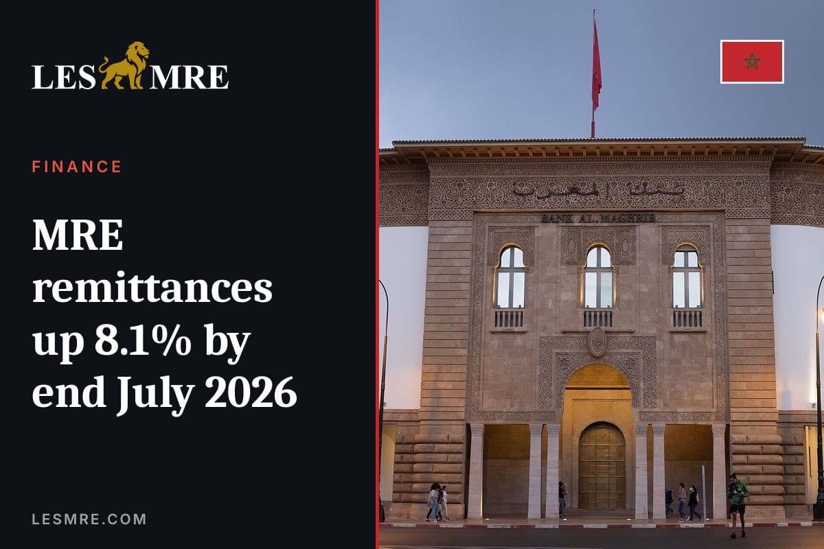 Transferts MRE en hausse de 8,1% à fin juillet 2026