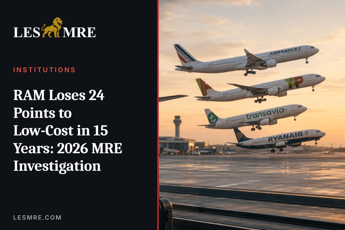 RAM perd 24 points face aux low-cost en 15 ans : enquête MRE 2026