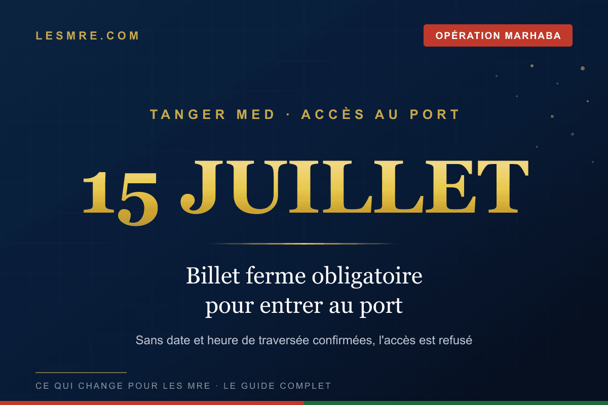 Tanger Med : billet ferme obligatoire pour entrer au port depuis le 15 juillet