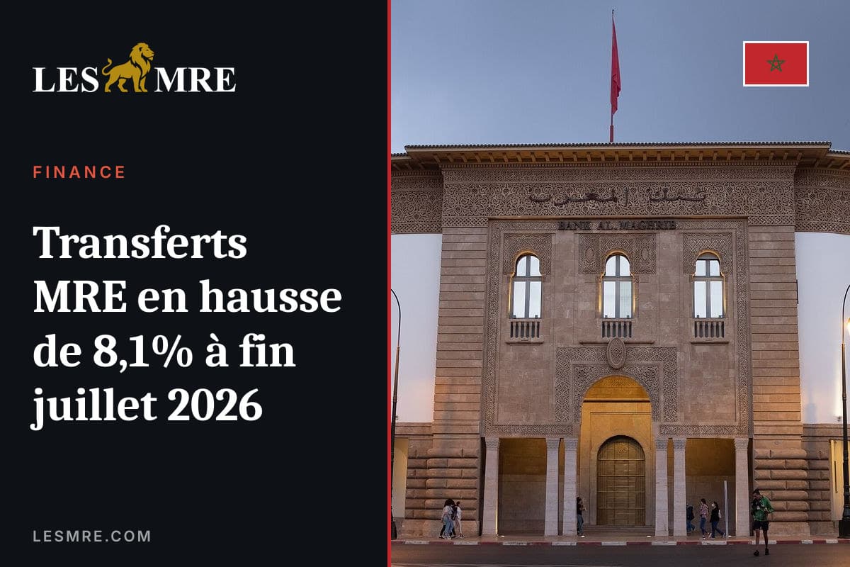 Transferts MRE en hausse de 8,1% à fin juillet 2026