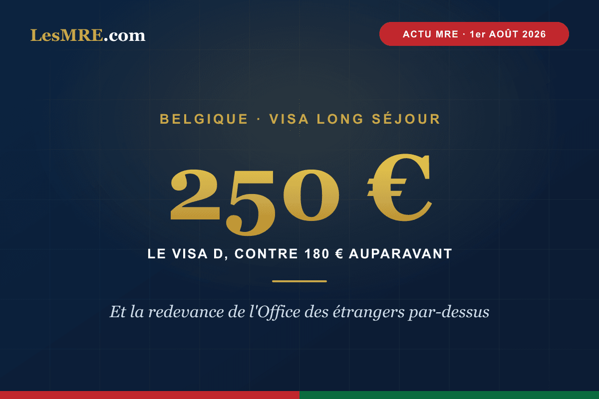 Visa long séjour pour la Belgique : 250 euros depuis juillet, et ce n'est pas le seul frais