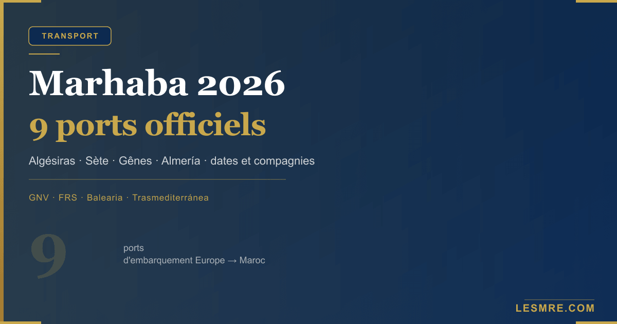 Marhaba 2026 : dates et ports d'embarquement officiels (Algésiras, Sète, Gênes)