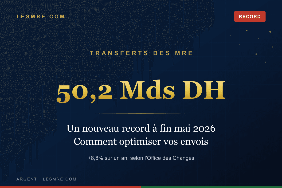 Transferts des MRE : plus de 50 milliards de dirhams à fin mai 2026, un nouveau record, et ce que ça change pour vos envois